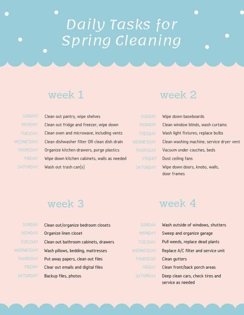 spring cleaning list